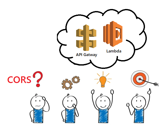 Solving CORS problems using AWS
